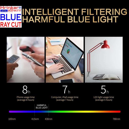 Blue light cut glasses – night protection