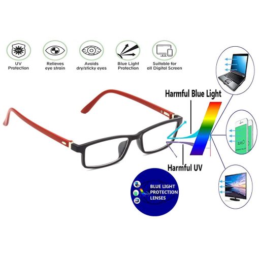 Blue ray cut glass for eye protection