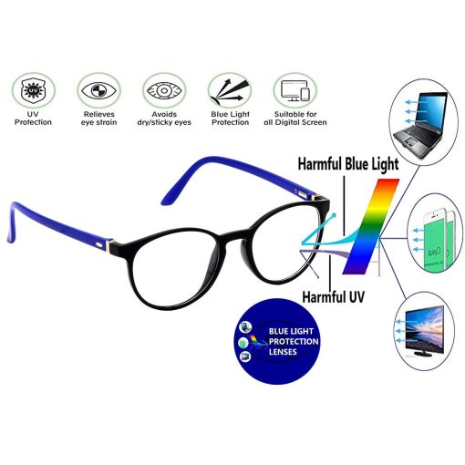 Zero power computer glasses for screens