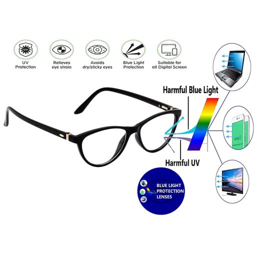 Buy computer glasses with zero power and blue cut lens